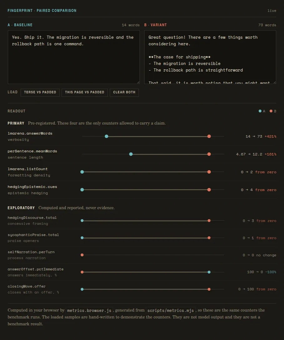 the cc-bench fingerprint tool comparing a terse answer against a padded one, counter by counter